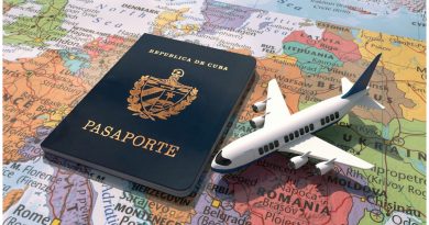 minrex pasaporte cubano extranjeria