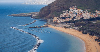 Las joyas costeras: Top 10 playas de España que debes visitar